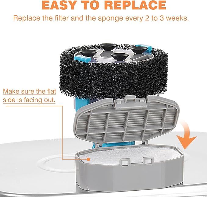 Rellaty Official Cat Water Fountain Filters Replacement & Pre-Filter Sponges for 3.2L/108oz Automatic Pet Fountain Dog Water Fountain, White