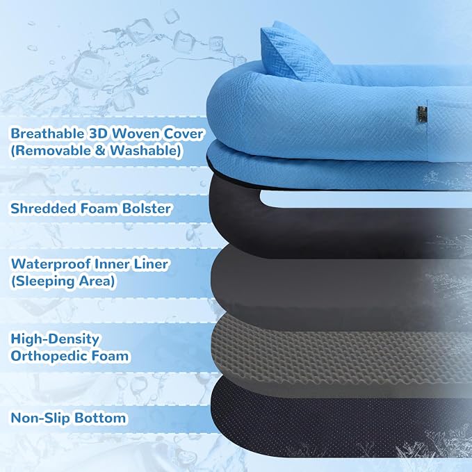 YAEM Cooling Dog Bed for Humans, 71"x45"x12" Breathable Human Dog Bed for Adults, Waterproof Giant Pet Beds with Washable Cover & Non-Skid Bottom, Ocean Blue