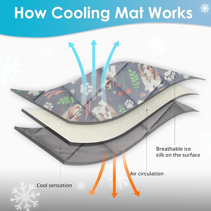 Dog Cooling Mat, Pet Washable Non-Toxic Summer Dogs Cats Cooling Pads Sleeping Kennel Mats Cool Ice Blanket for Indoor & Outdoor Dog Beach Essentials Gray Small
