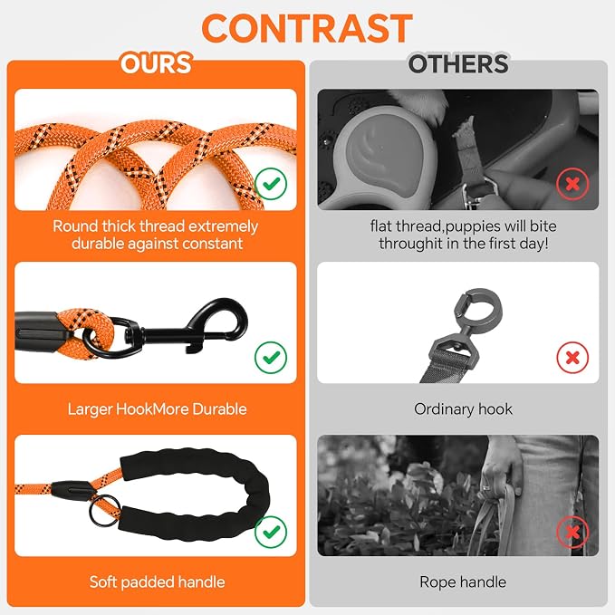 Heavy Duty Dog Leash - 4.9 FT for Large and Small Dogs - Strong Nylon, Comfortable Handle, Reflective Stitching - Ideal for Walking, Training, and Outdoor Activities, Orange