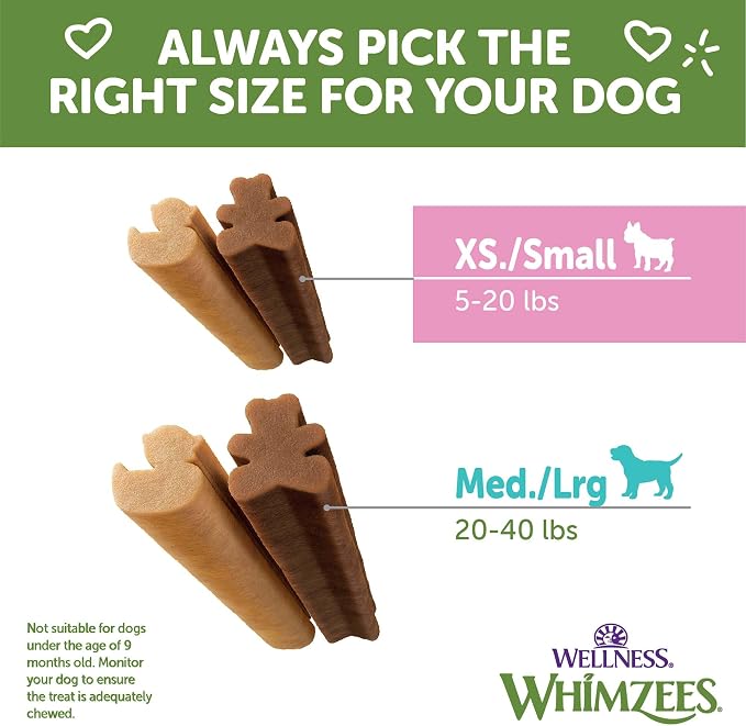 Wellness WHIMZEES Puppy Natural Dog Dental Treat, Chews, Freshens Breath, Extra-Small/Small Size, 7.9 oz Bag, 30 Count