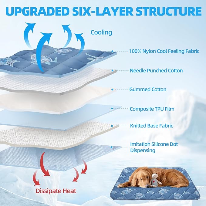 Homimp Dog Cooling Mat,15.5" x 19.5"Thicken Self-Cooling Mat for Dog&Cat,Internal Waterproof& Endothermic,Washable Pet Ice Cool Pad Blanket,Pet Sleeping Pad for Indoor Outdoor in Summer, Non-Toxic