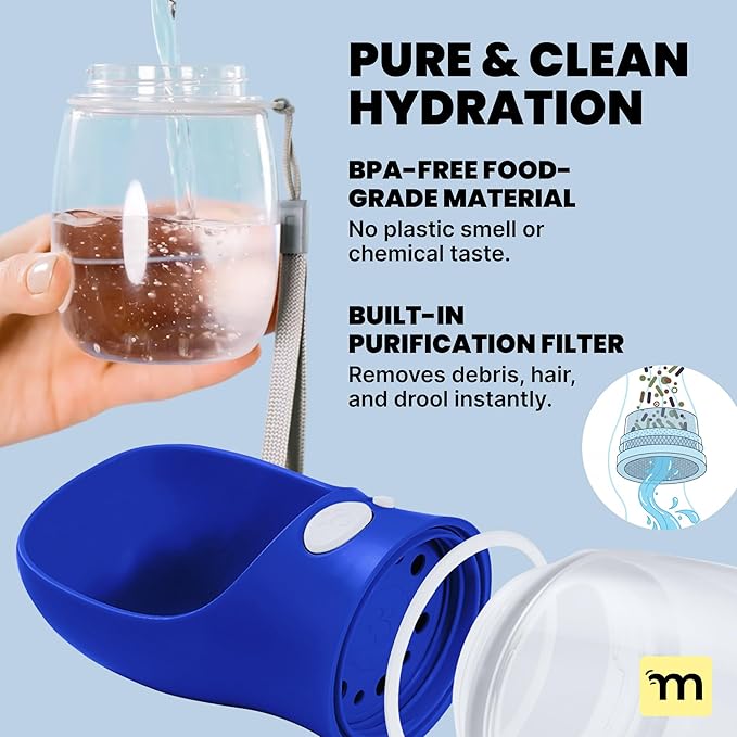 MalsiPree Dog Water Bottle Dispenser for Walks - 12 oz Navy Blue - Leak-Proof Lock & One-Hand Operation - Water Dispenser Pet Travel Bottle, for Travel, Trail Hiking, Park Visit, Camping & Beach Days