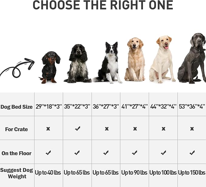Waterproof Dog Beds Large Sized Dog Orthopedic Dog Beds for Crate with Removable Washable Cover Egg-Crate Foam Pet Pad Mat with Anti-Slip Bottom, 36x27 Inch, Grey