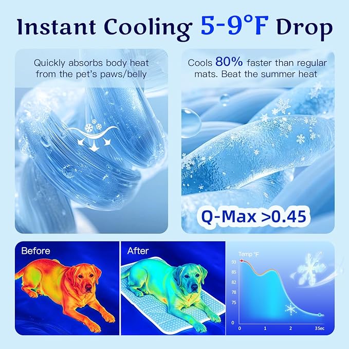 Mora Pets Dog Cooling Mat Instant Self Cooling Pad for Dogs & Cats Breathable Washable Summer Pet Cool Mat Indoor Outdoor, Puppy Cold Blanket for Floor Crate Car Travel Use Medium 36'' x 27'' Green