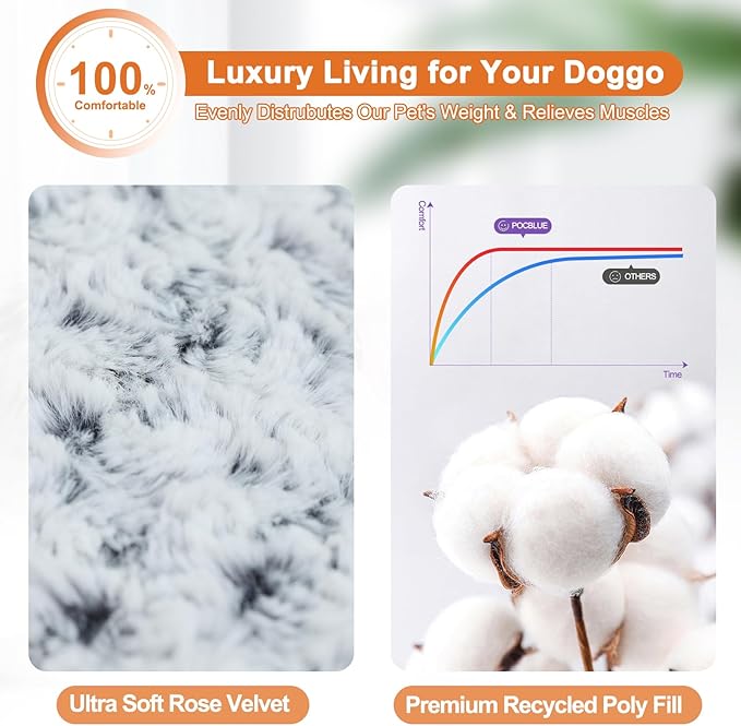 POCBLUE Deluxe Washable XL Dog Bed Dog Crate Mat 41 inch Comfy Fluffy Kennel Pad Anti-Slip for Dogs Up to 90 lbs, 41" x 27", Grey