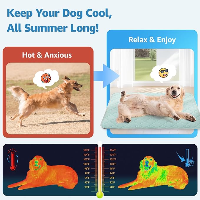 LOOBANI Dog Cooling Mat for Extra Large Dogs - 50" x 38" Dog Cooling Pad for Summer with Anti-Slip Bottom, Washable & Leakproof Cool Mat for Dogs, Cats, Indoor & Outdoor Use, Bed, Couch, and Crate