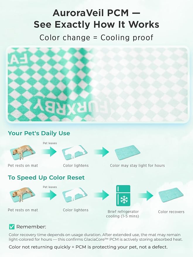 furrybaby Dog Cooling Mat Dog Bed mat, Extra-Thick Dog Crate Pad, Cat Bed, Washable Pet-Safe Magic Cooling Pad for Dogs Cats, Long Lasting Cooling for Crate Bed Indoor Outdoor Summer, 44x32, Mint