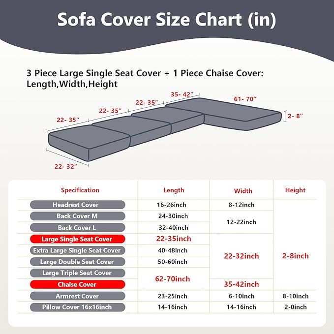 Yoovat Couch Cushion Covers for Sofa Couch Covers Wear-Resistant Universal Sofa Cover Washable Stretch for Sectional Slipcovers (Texture-Light Coffee, 3 Seats + Chaise Cover)