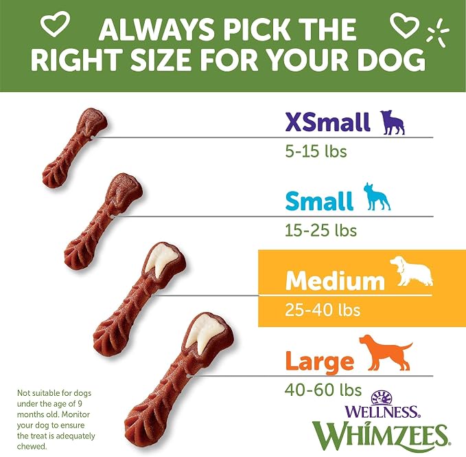 Wellness WHIMZEES Brushzees Natural Dog Dental Treat, VOHC Accepted Chews, Freshens Breath, Medium Size, 4.2 oz Bag, 4 Count