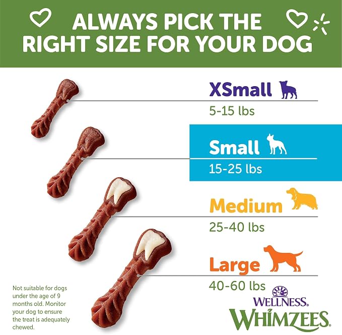 Whimzees Wellness Brushzees Natural Dog Dental Treat, VOHC Accepted Chews, Freshens Breath, Small Size, 12.7 oz Bag, 24 Count