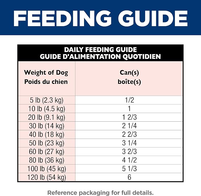 Hill's Science Diet Adult 1-6 Wet Dog Food, Salmon & Barley, 13 oz. Cans, 12-Pack