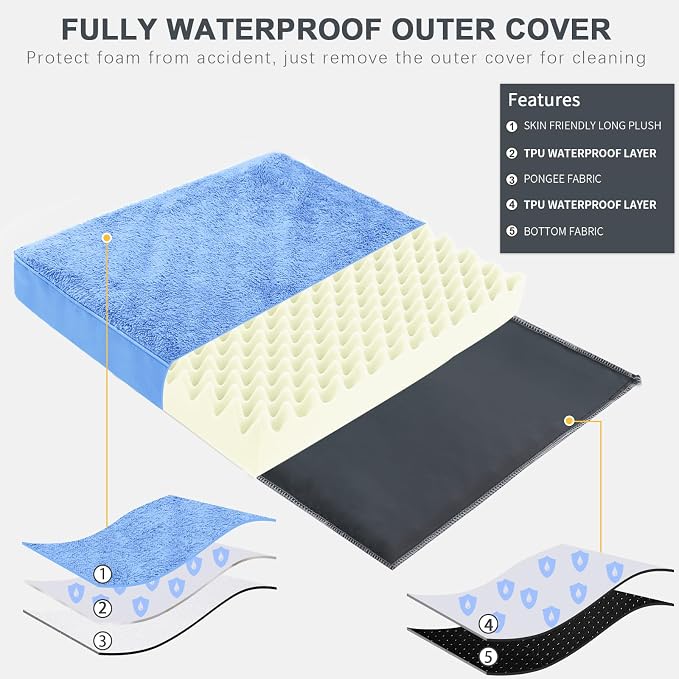Waterproof Dog Beds Large Sized Dog Orthopedic Pet Beds for Crate with Removable Washable Cover Egg-Crate Foam Pet Pad Mat with Anti-Slip Bottom, 41x27 Inch, Blue