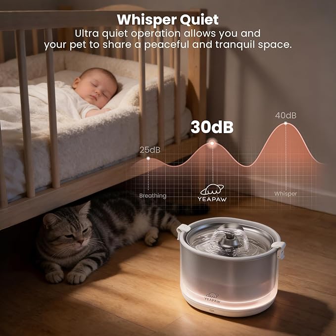 Cat Water Fountain Pumpless Stainless Steel Buckets & Bowl Wireless Pet Water Fountain 2.5L Water Fountains for Cats Indoor Dispenser Easy to Clean BPA -Free White