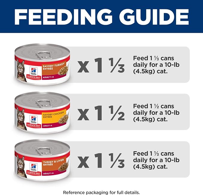 Hill's Science Diet Adult 1-6 Wet Cat Food Variety Pack, Savory Entrée Turkey & Liver, Chicken, and Turkey, 5.5 oz. Cans, 12-Pack