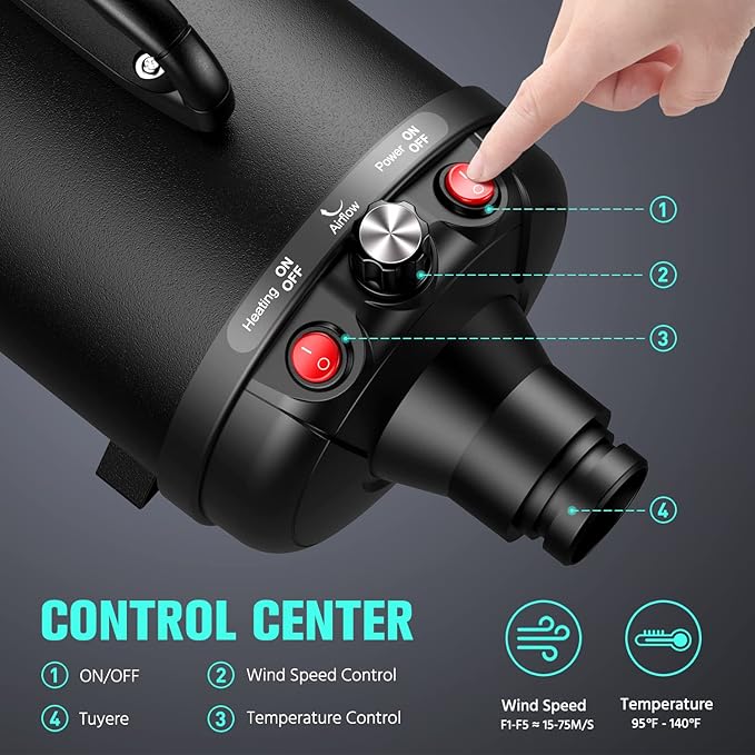 Pet Dryer, 5.2HP/3800W Pet Grooming Dryer with Adjustable Speed and Temperature Control Dog Blow Dryer, Pet Hair Dryer with 3 Nozzle