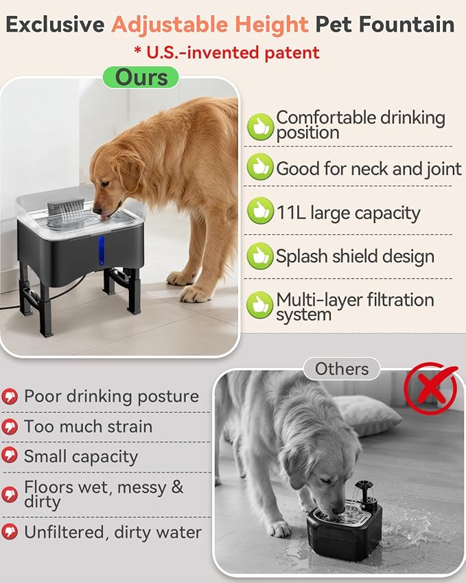 UPSKY 11L Elevated No-Spill Dog Water Fountain, 4 Heights Adjustable, 304 Stainless Steel Tray with Anti-Clog Pump & 4 Filters for Senior Dogs, All Dog Sizes & Multi-Pet Home (Grey)