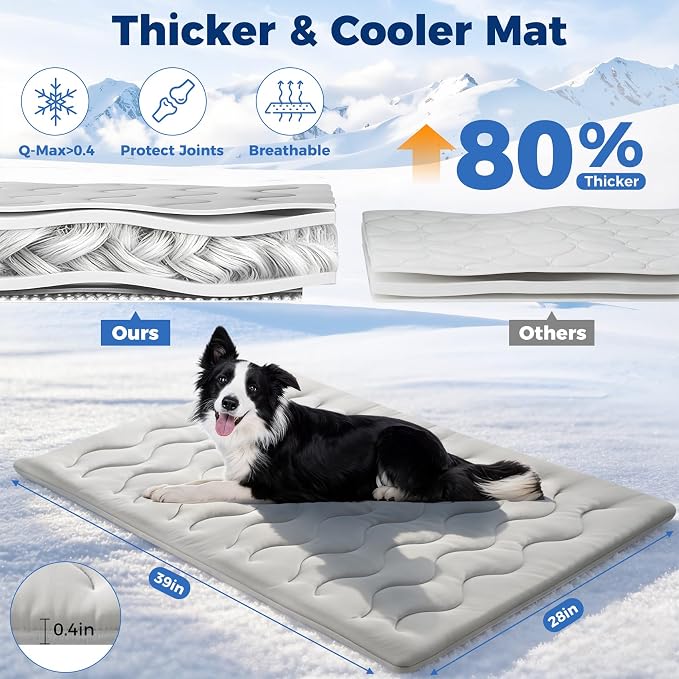2026 Upgrade Cooling Mat for Dogs, Q-MAX>0.5 Large 39"×28" Double-Sided Arc-Chill Dog Cooling Mat (Cool & Warm), Dog Crate Pad, Portable Waterproof Washable All-Season Pet Bed Mat, Indoor & Outdoor