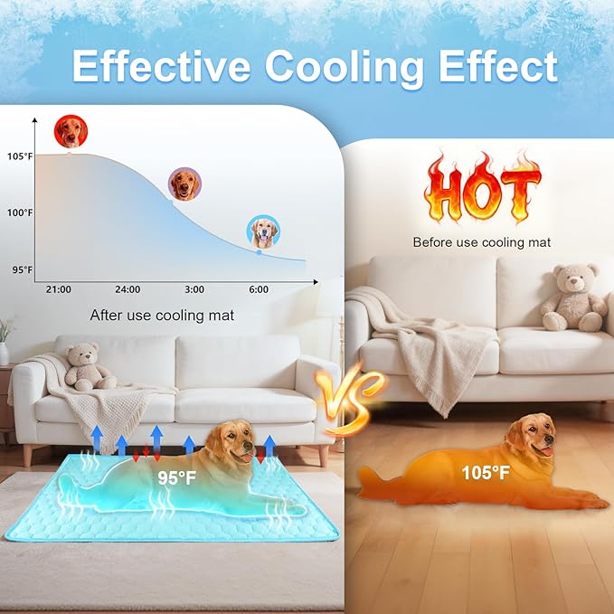 Vivifying Cooling Mat for Dogs, 40" x 30" Waterproof Reversible Dog Cooling Mat with Ice Silk, Thick & Durable Summer Blanket for Sofa, Bed, Crate, Car Seat (Blue)