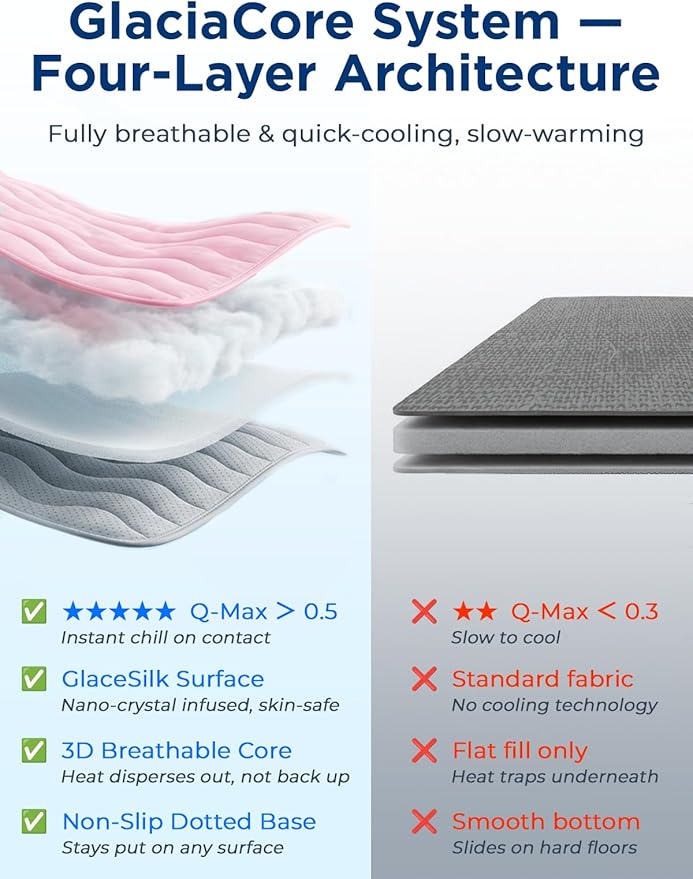 Dog Cooling Mat for Large Dogs, 42"x28" Breathable Self Cooling Crate Mat for Dogs & Cats, QMAX>0.5 Portable Washable Pet Cooling Mat for Dog Bed Thickened Cool Fiber Indoor/Outdoor Summer,Pink