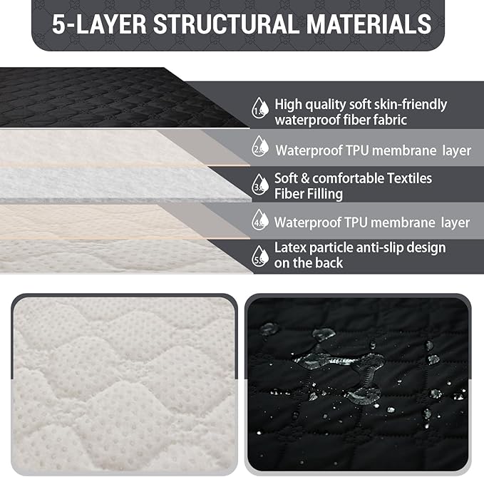 Waterproof Recliner Sofa Covers with Flipped Middle Backrest Washable Recliner Couch Covers Non-Slip with Elastic Straps Furniture Protector for Kid Dogs Pets (Black)