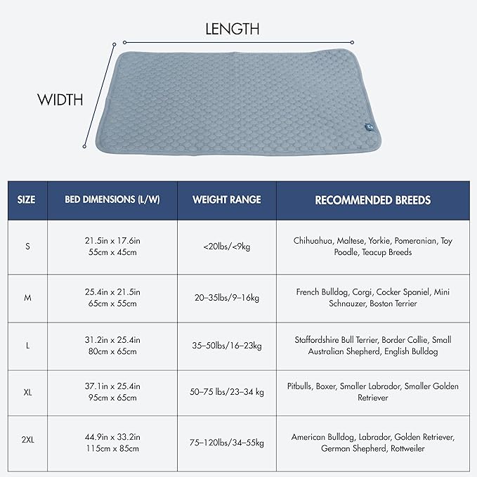 Spark Paws Cooling Mat for Dogs - Self Cooling Dog Mat & Pet Cooling Pad for Large, Medium & Small Dogs - Non-Toxic, Non-Gel Washable Cooling Bed - Ash Blue - Size XL