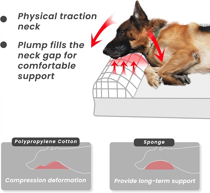 Laifug Orthopedic Dog Beds for Large Dogs,3" Memory Foam Dog Beds,Durable Water Proof Liner Removable and Washable, Nonskid Bottom, Black Grid Grey 34"x22"x3"