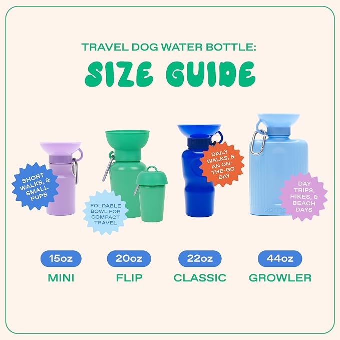 Springer by Springland 15oz Mini Dog Travel Water Bottle, Lilac, Portable Dispenser for Dogs & Puppies, Patented Leak-Proof Bowl, BPA-Free, One-Hand Squeeze, Carabiner Included | Shark Tank