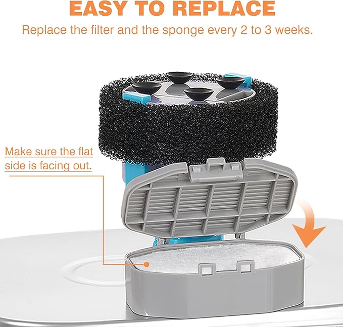 Rellaty Official Cat Water Fountain Filters Replacement & Pre-Filter Sponges for 3.2L/108oz Automatic Pet Fountain Dog Water Fountain