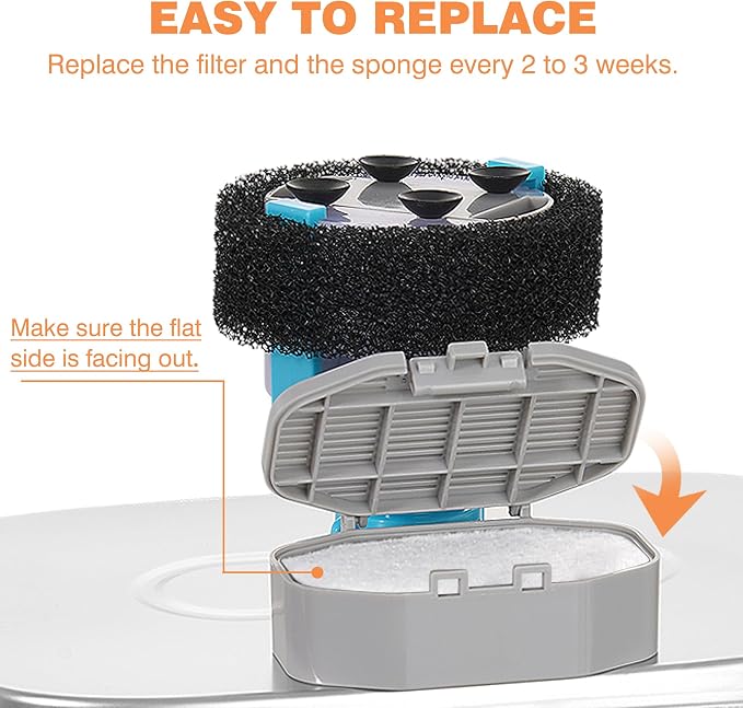 Rellaty Official Cat Water Fountain Filters Replacement & Pre-Filter Sponges for 3.2L/108oz Automatic Pet Fountain Dog Water Fountain (12 Carbon Filter and 12 sponges)