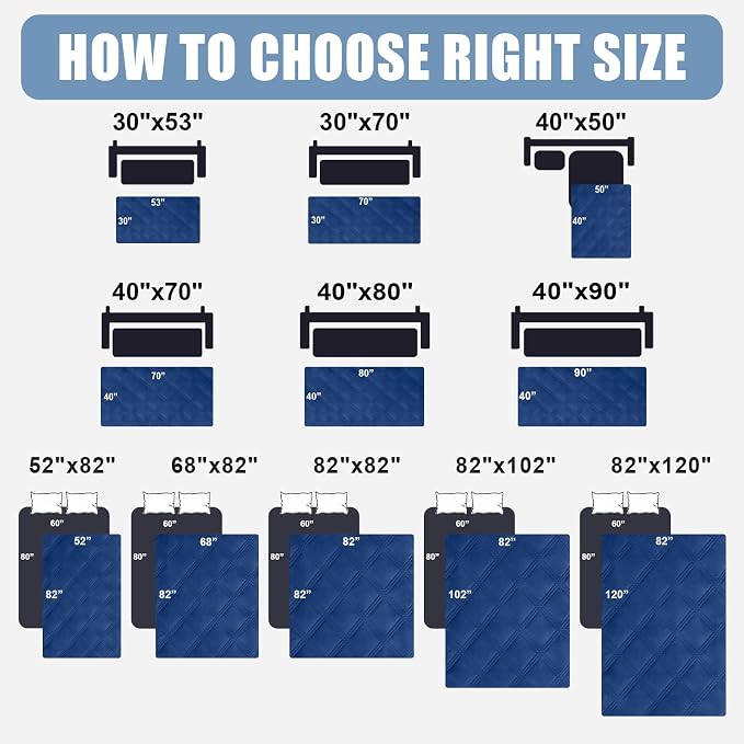 Smiry Waterproof Dog Bed Cover Blanket 30x53, Soft Reversible Pet Blanket, Washable Leakproof Cats Dogs Couch Cover for Sofa, Couch, Furniture, Navy/Navy