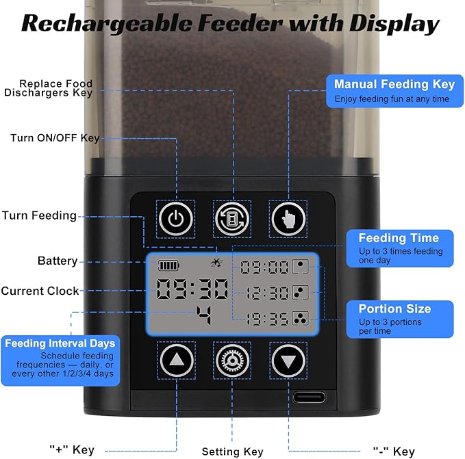 Smart Automatic Fish Feeder for Aquarium - [2026 Upgraded] 320ml Large Capacity & USB Rechargeable Fish Feeder Automatic Dispenser with LCD Display, Programmable Timer for Frequency & Portion Control