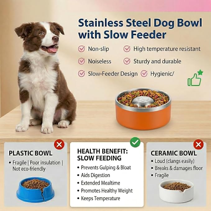 Stainless Steel Slow Feeder Dog Bowl, Heavy Duty Thickened Metal Dog Bowl, Non-Slip Base, Dishwasher Safe, Anti Gulping Feeding Bowl for Small to Medium Dogs & Cats, 56 oz, (Orange)