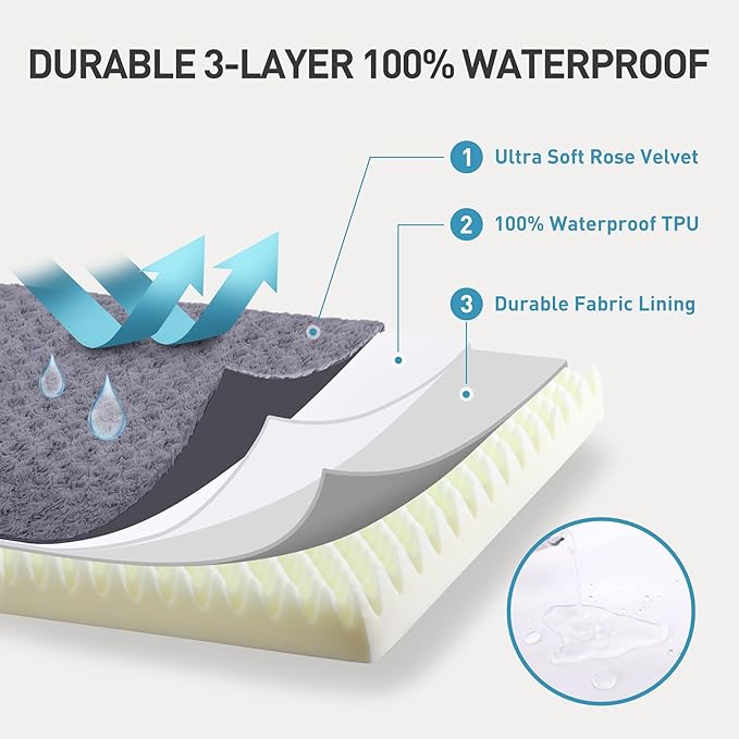 Dog Crate Bed Waterproof Dog Beds for Medium Dogs Rose Velvet Soft Fluffy Washable Dog Bed with Removable Cover & Anti-Slip Bottom, 41 x 27 Inch, Gray