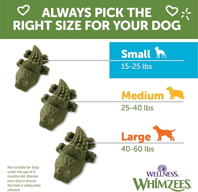 Whimzees Wellness Alligator Natural Dog Dental Treat, Chews, Freshens Breath, Small Size, 12.7 oz Bag, 24 Count