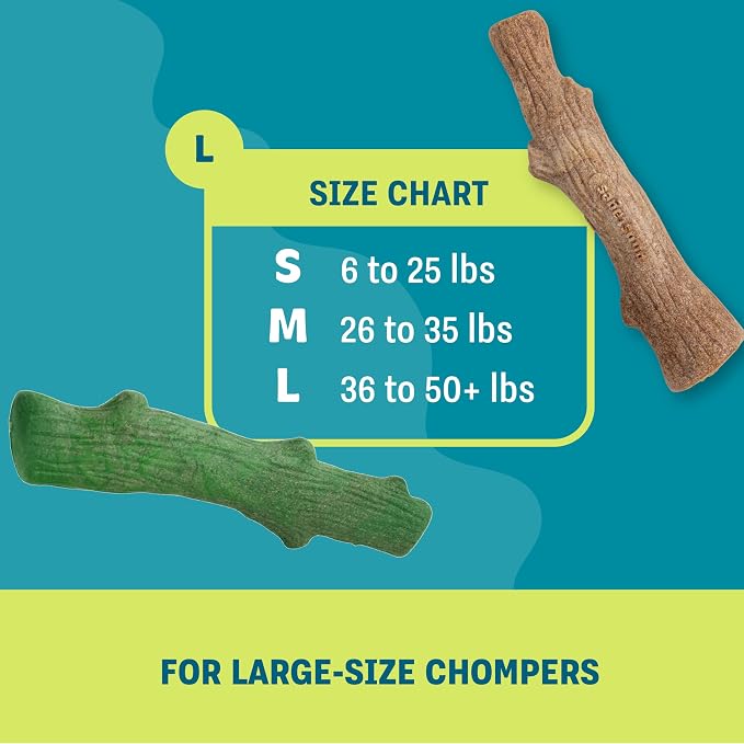 Dogwood Breath Dog Chew Toy – Real-Wood Blend, Moderate Chewers, Large, 8", 2-Pack (Natural & Mint Flavors)