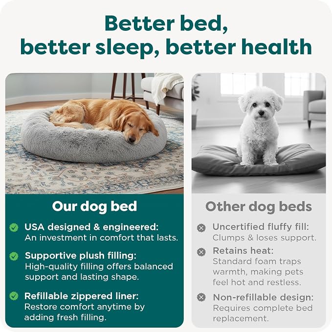 Furhaven 30" Round Calming Donut Dog Bed for Medium/Small Dogs, Refillable w/ Removable Washable Cover, Up to 45 lbs - Shaggy Plush Long Faux Fur Donut Bed -Mist Gray, Medium,30.0"L x 30.0"W x 10.0"Th