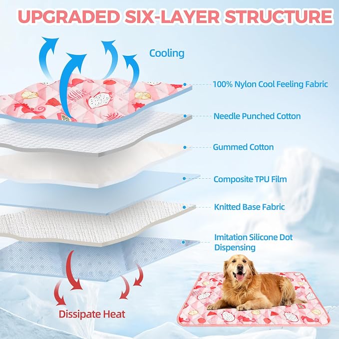 Dog Cooling Mat,19.5" x 27.5" Thicken Self-Cooling Mat for Dog&Cat,Internal Waterproof& Endothermic,Washable Pet Ice Cool Pad Blanket,Pet Sleeping Pad for Indoor Outdoor in Summer,Non-Toxic, Pink M