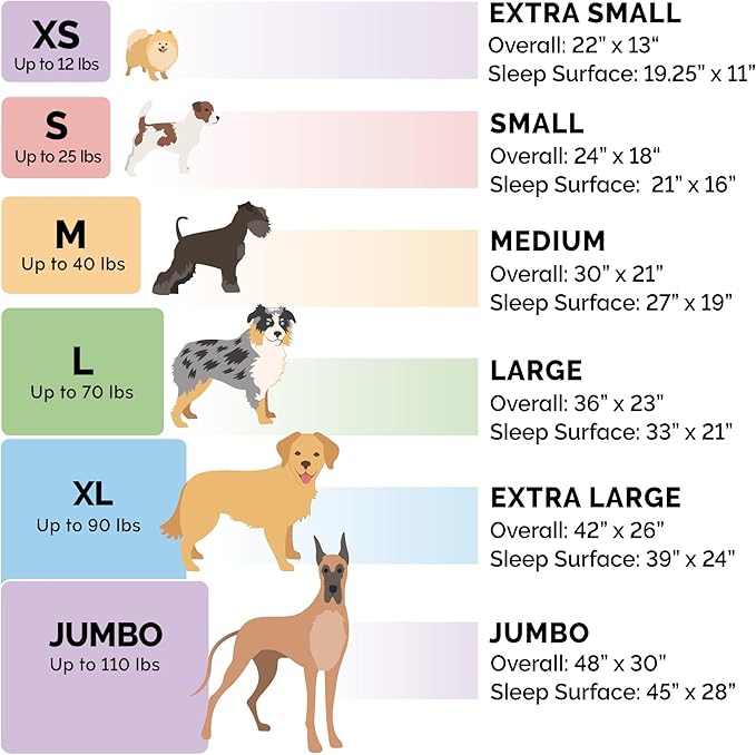 Furhaven Dog Bed for Large Dogs, 100% Washable, Sized to Fit Crates - Sherpa Fleece Bolster Crate Pad - Cream, Extra Large/XL
