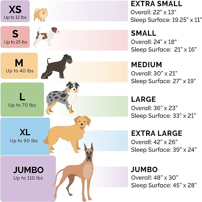 Furhaven Dog Bed for Medium/Small Dogs & Indoor Cats, 100% Washable, Sized to Fit Crates - Sherpa Fleece Bolster Crate Pad - Gray, Medium