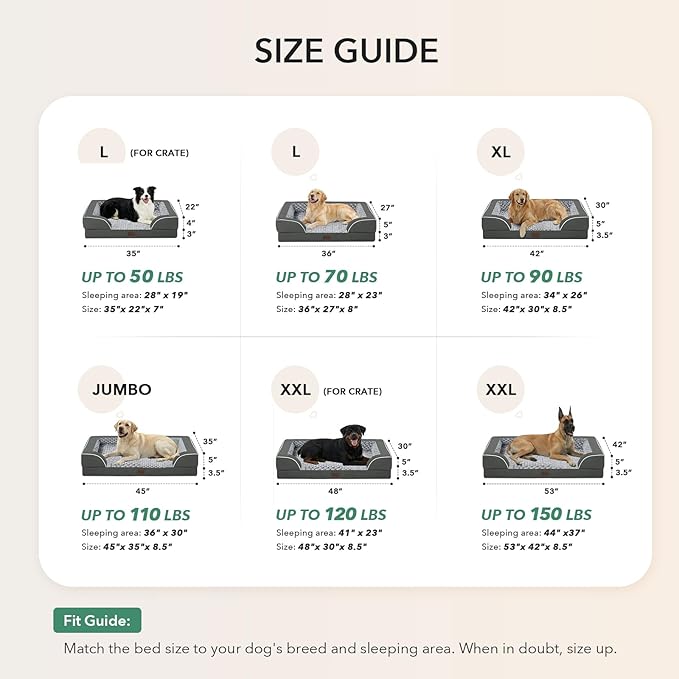 Orthopedic Dog Beds for Large Sized Dogs 35x22 Inch, Medium Waterproof Egg Crate Foam Dog Sofa Bed with Removable Washable Cover Pet Couch with Bolster Side & Non-Slip Bottom, Dark Grey