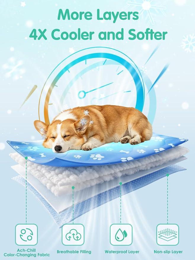 Dog Cooling Mat, 30" x 20" Cooling Mat for Dogs,Color-Changing Arc-Chill Tech (Q-Max>0.5),Machine Washable, Pet Cooling Mat for Small Dogs & Cats, Instant Indoor Outdoor Cooling Pad for Summer