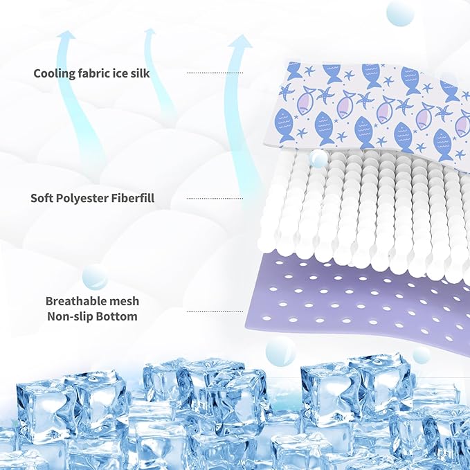 NWK Pack of 4 Pet Cooling Mat -Q-Max>0.345 Ice Silk Cooling Mat for Dogs & Cats Portable & Washable Pet Cooling Blanket, Car Seats, Beds for Summer (4pcs, Purple Fish, 20'' X 16'' X 0.3'')