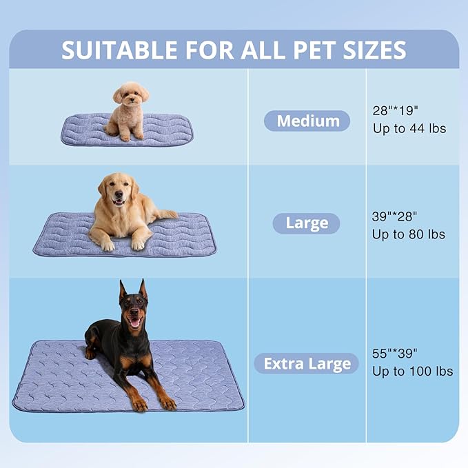 Cooling Mat for Extra Large Dogs, 55"x 39" Thick & Durable Dog Cooling Mat, Q-MAX>0.45, Double-Sided Cooling Pet Pad, Washable Portable Dog Cooling Mat for Couch, Crate & Car - XL - Blue