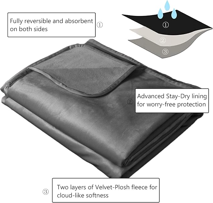 Ameritex Pet Bed Blanket Reversible 100% Waterproof Velvet Super Soft for Sofa and Bed (82x102 Inches, Light Grey+Grey)