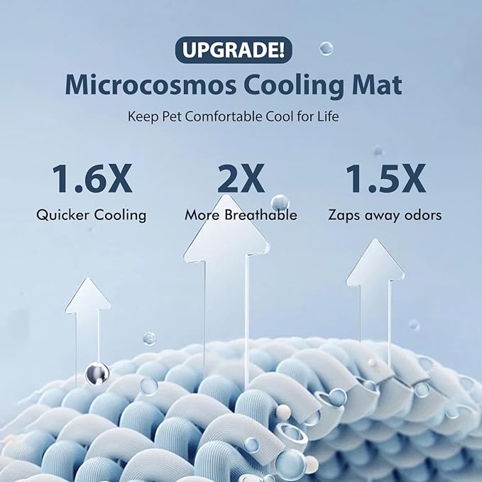 MICROCOSMOS 0.8" Thick Cooling Dog Foam Pad & Summer Pet Sleeping Mat, Machine Washable, Materials Safe, Portable Flat Pet Bed for Dogs.(Sky Blue, 36" x 23")