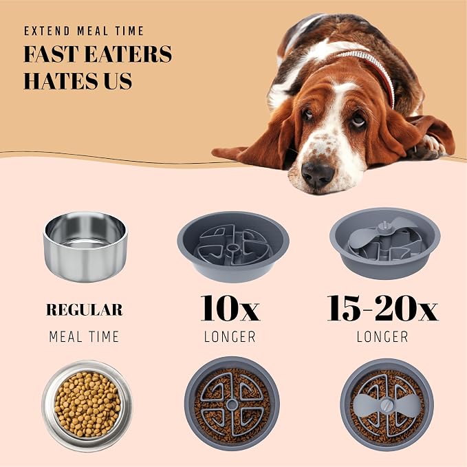 AVERYDAY Slow Feeder Dog Bowls for Large Breed, 2.5 Cups Deep Food Puzzle Bowl with Spinning Slow Feeder Insert, Non-Slip Bottom, Fits for Raised Stand, Hard Maze Design for Medium and Large Dogs