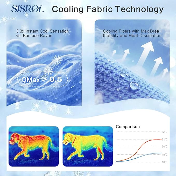 SISROL Cooling Mat for Dogs & Cats, Q-Max>0.5 Arc-Chill Fabric Washable Non-Slip Pet Cooling Pad, Thickened Portable Cooling Bed Mats for Indoor & Outdoor, Small Medium Large Pets