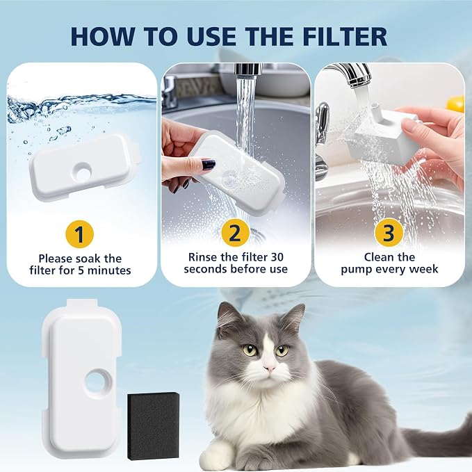 25+25 Packs Replacement Filters for PETLIBRO Dockstream Cat Water Fountain PLWF106/PLWF116/PLWF115/PLWF105/PLWF005, 12 Months Set of Replacement Filters for Pet Water Fountain, 25 Filters + 25 Sponges