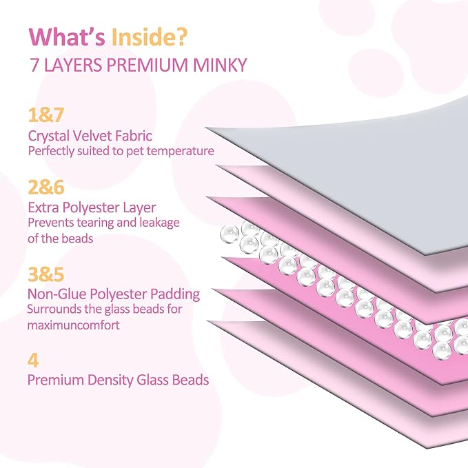 LaSyL Weighted Blanket for Pets | Thunder Blanket for Dogs Anxiety | Premium Soft Minky | Relaxation & Calming & Anti Anxiety | Used in Car, Bed, Couch | Pink, Washable Medium (32"x40")